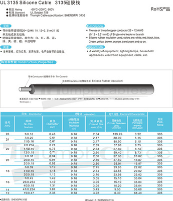 勝牌工廠直銷UL3135-12AWG 耐高溫硅膠線 電器連接專用線 - 勝牌工廠直銷UL3135-12AWG 耐高溫硅膠線 電器連接專用線廠家 - 勝牌工廠直銷UL3135-12AWG 耐高溫硅膠線 電器連接專用線價格 - 東莞市勝牌電線電纜 - 